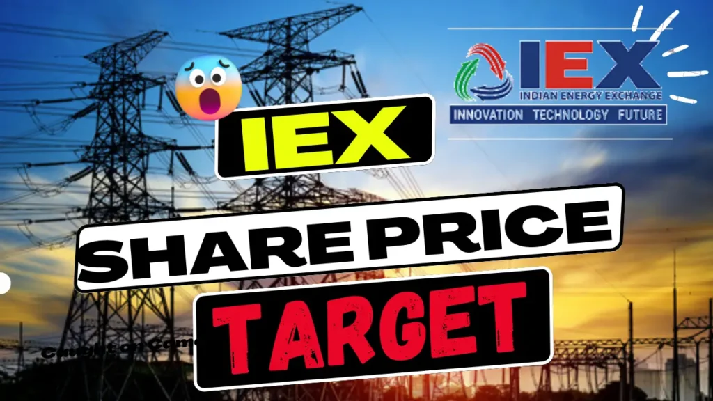 IEX Share Price Target