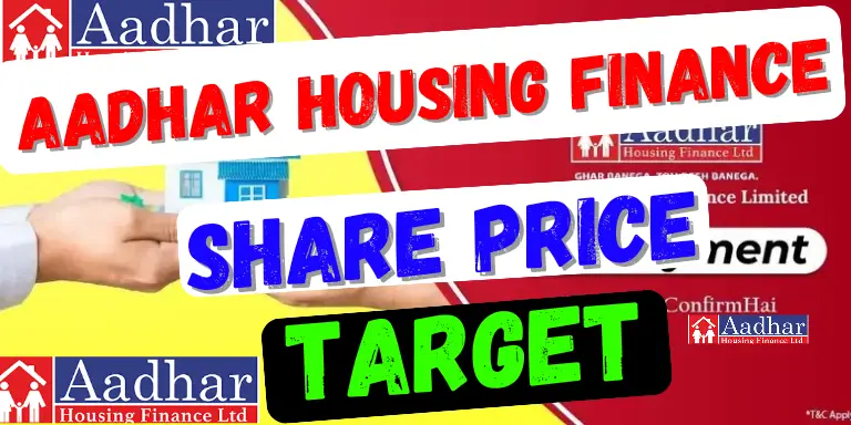 Aadhar Housing Finance Share Price Target 2024, 2025, 2026 2027, 2028, 2029, 2030, 2035, 2040, 2050