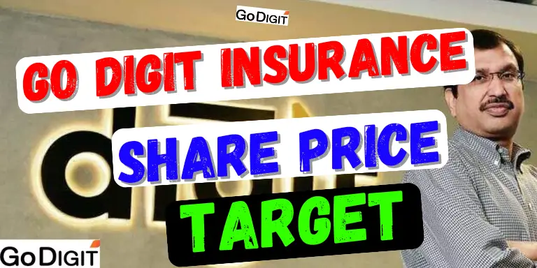 Go Digit General Insurance Share Price Target 2024, 2025, 2026 2027, 2028, 2029, 2030, 2035, 2040, 2050